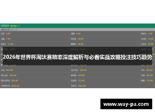 2026年世界杯淘汰赛赔率深度解析与必看实战攻略投注技巧趋势