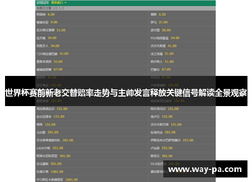 世界杯赛前新老交替赔率走势与主帅发言释放关键信号解读全景观察