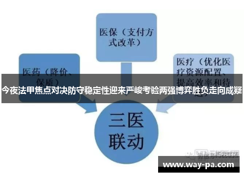 今夜法甲焦点对决防守稳定性迎来严峻考验两强博弈胜负走向成疑