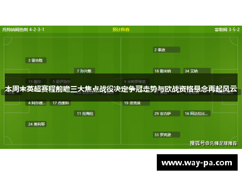 本周末英超赛程前瞻三大焦点战役决定争冠走势与欧战资格悬念再起风云 本周末英超赛程前瞻三大焦点战役决定争冠走势与欧战资格悬念再起风云