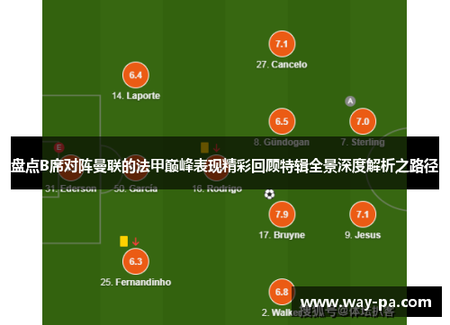 盘点B席对阵曼联的法甲巅峰表现精彩回顾特辑全景深度解析之路径 盘点B席对阵曼联的法甲巅峰表现精彩回顾特辑全景深度解析之路径