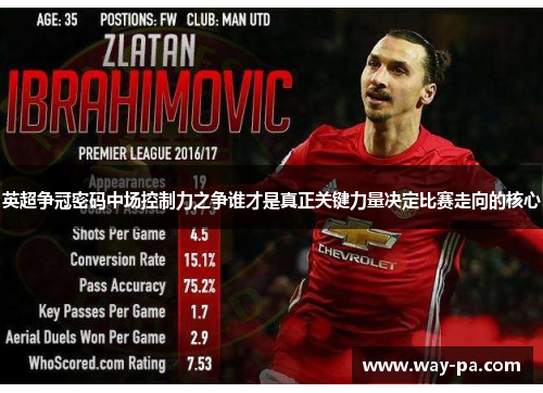 英超争冠密码中场控制力之争谁才是真正关键力量决定比赛走向的核心 英超争冠密码中场控制力之争谁才是真正关键力量决定比赛走向的核心